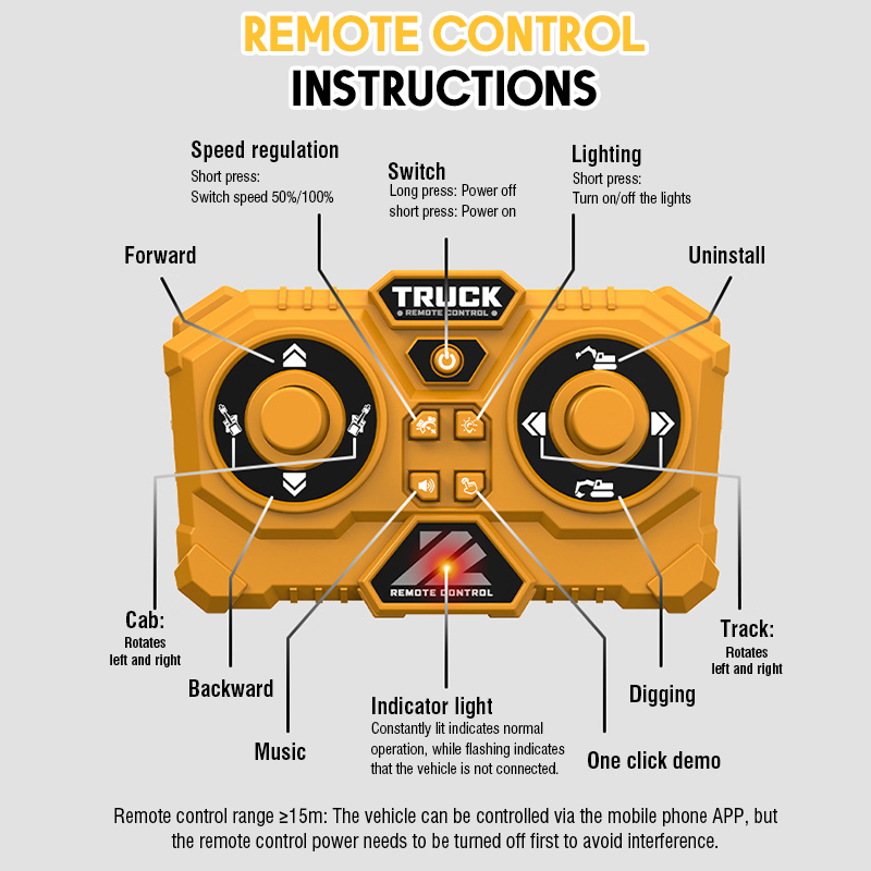 1:64 Mini RC Excavator Crawler - Heavy Equipment Games 评论和价格