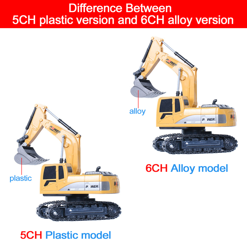 RC Excavator 2.4Ghz 6 Channel  - Heavy Equipment Games 评论和价格