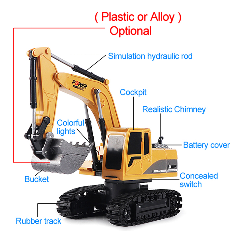 RC Excavator 2.4Ghz 6 Channel  - Heavy Equipment Games 评论和价格